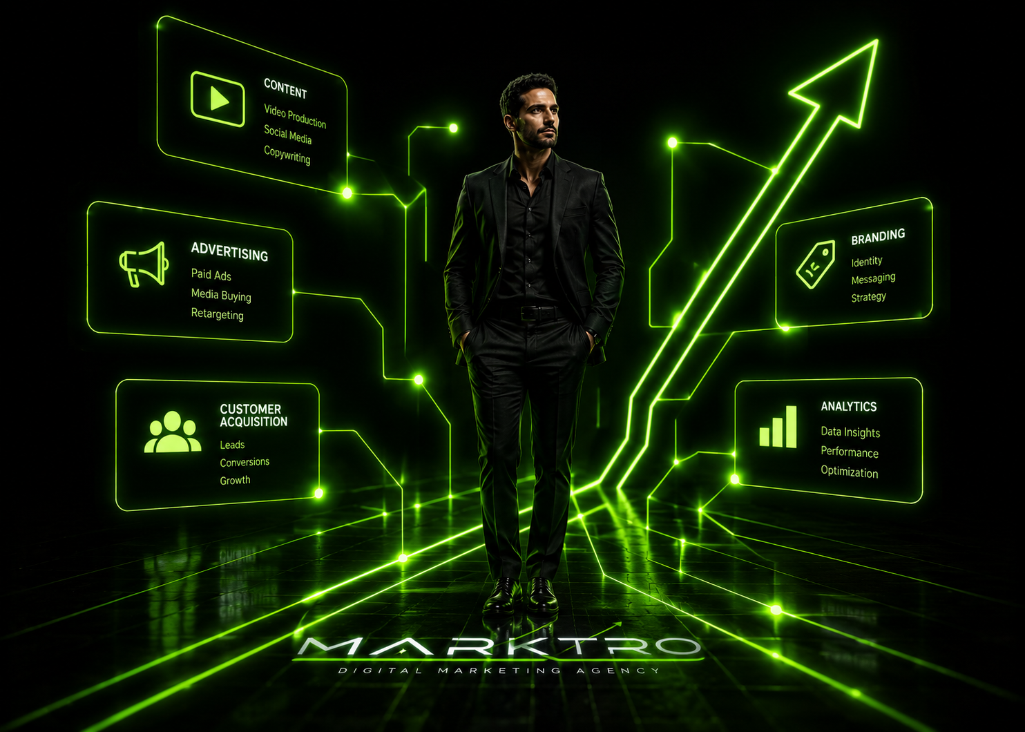 Business professional standing inside an interconnected marketing growth system with glowing green lines connecting content creation, advertising, branding, analytics, and customer acquisition in a futuristic corporate environment